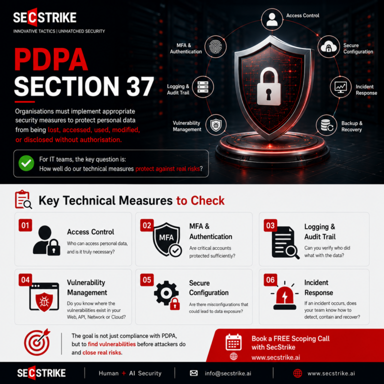 PDPA Section 37 and Cybersecurity
