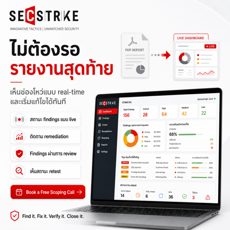 ไม่ต้องรอรายงานสุดท้าย