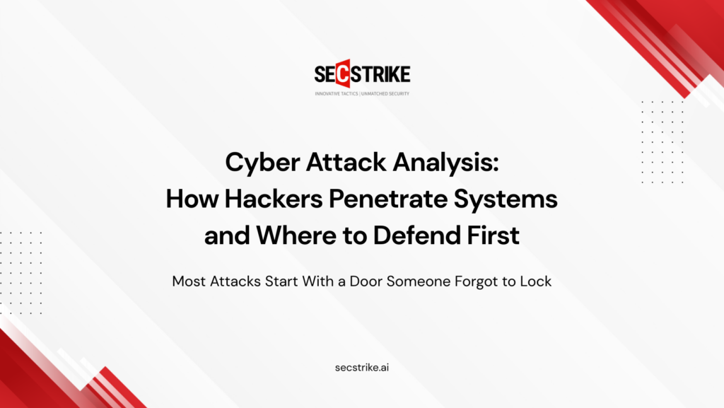Cyber Attack Analysis: How Hackers Penetrate Systems — and Where to Defend First