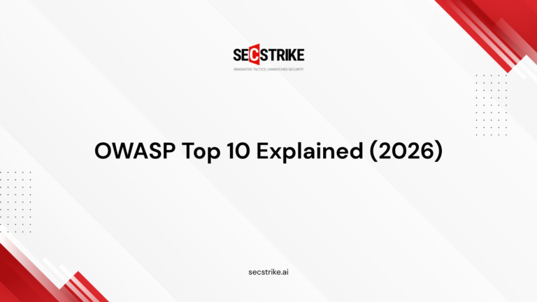 OWASP Top 10 Explained (2026)